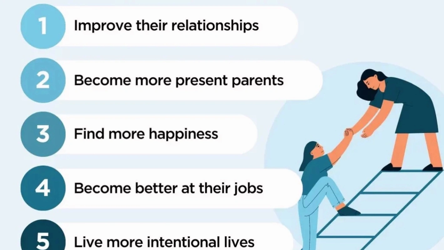 Mindful productivity coaching session
